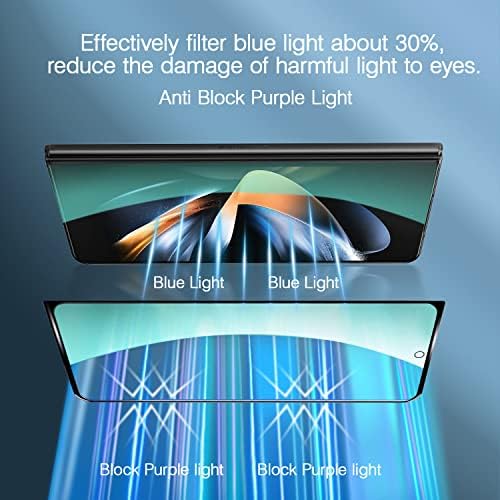 UEEBAI 2 paketa Zaštita ekrana za Samsung Galaxy Z Fold 4 5G, Zaštita ekrana protiv plavog svjetla visoka HD Clear zaštita za oči