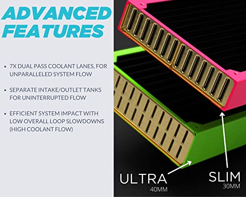 PrimoChill EximoSX 360mm Ultra PC radijator za hlađenje vodom, 120mm x 3, trostruki ventilator dostupan u 20+ boja, u SAD-u u prahu