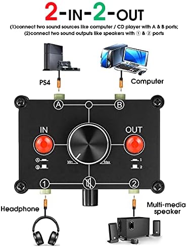 Nobsound Little Bear MC22 Mini 2-IN-2-Out 3,5 mm stereo zvučni prekidač Pasivni zvučnik Ručni selektor Splitter Box AUDIO dijeljenje