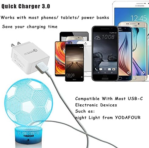 Jedan-Port USB brzi zidni utikač punjač za telefon, iPad i Tablet, 18w-bijeli, 1-Paket Rapid AC Adapter za struju primjenjuju se na