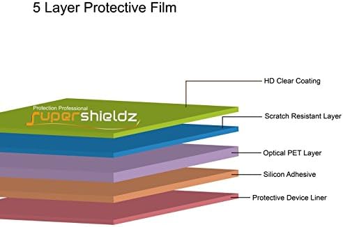 Supershieldz dizajniran za Samsung Galaxy J7 V J7V i Galaxy J7 zaštitnik ekrana, čisti štit visoke definicije