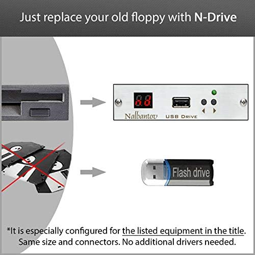 Nalbantov USB disketa Emulator N-pogon industrijski za AGIE 150 HSS - AgieMatic CF50 SE