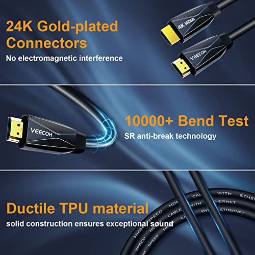 Veecoh 4K HDMI kablovi 66ft / 20m, HDMI kablovi velike brzine 2.0, HIGHWINGS HDR 4K @ 60Hz, HDMI kabel podrška 3D, HD, ARC, CEC, HDCP