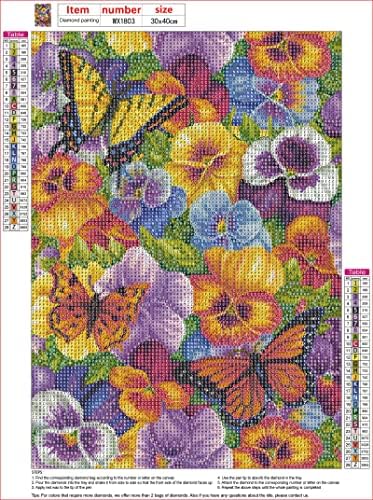 MXJSUA Pansy cvijeće Dijamantni umjetnički setovi za odrasle - pune brigontne tačke za početnike za početnike, leptir okrugla boja