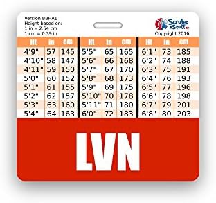 LVN Badge Buddy horizontalna W / Visina & težina konverzija grafikoni