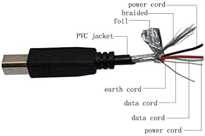 Bestch USB 2.0 A do B kabel kabela Vodič za SII Smart Etikete Printer 100 SLP-100 Seiko