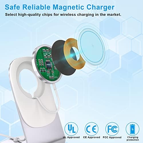 Magnetni bežični punjač za iPhone 14/13/12-Mag Punjač sa 20w USB-C adapterom - Konvertibilno postolje za brzo punjenje/podloga za