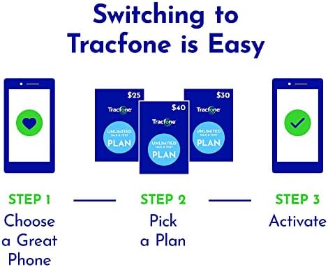 Tracfone TCL A4X 5G, 64GB, crna - Prepaid pametni telefon
