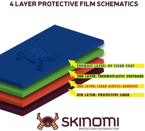Skinomi zaštitnik ekrana kompatibilan sa Monster M7 Clear TechSkin TPU Anti-Bubble HD filmom