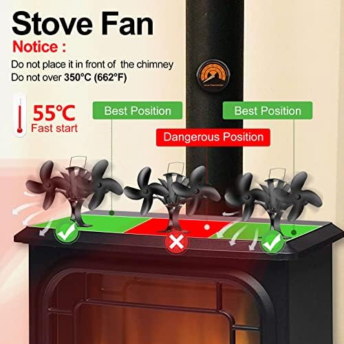 Jiguoor ventilator za peći na drva, ventilator za kamin sa 8 oštrica, ventilator peći na toplotu sa dizajniranim tihim radom, efikasno