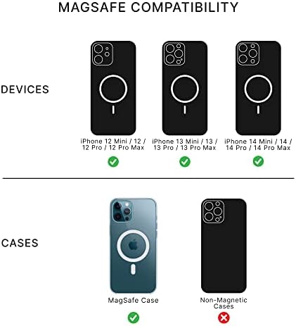 PopSockets: telefon novčanik sa širenjem držanje-White Clear & telefon držanje za MagSafe, držač telefona, bežično punjenje kompatibilan-jasno
