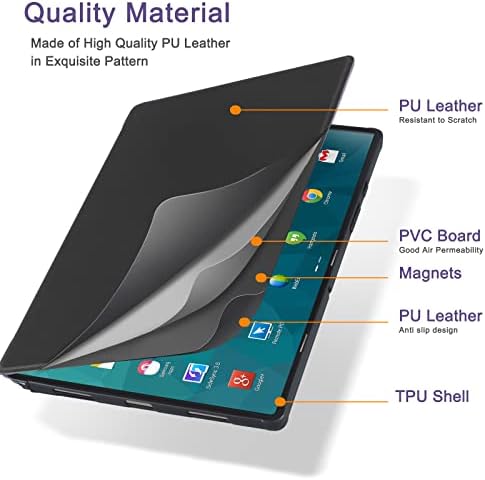 CoBak futrola za Samsung Galaxy Tab A8 10,5 inča 2022, uglovi više gledanja, potpuno nova PU kožna pametna navlaka sa funkcijom Auto