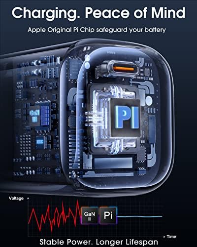 [2023 najnoviji] [najbrži & amp; najsigurniji Ice Charger] originalni iPhone Ice Cube Fast Charger Block, GaN III 30W CASEKOO PD USB