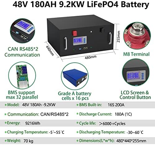 Mai Lelu 48V 180Ah LifePo4 baterija 6000+ ciklusa 32 paralelna ugrađena BMS sa CAN / RS485 com za isključeno / na mreži